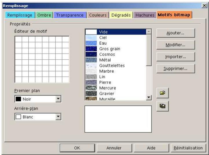 OPEN OFFICE 1.1 - L'onglet Motifs bitmap - 1