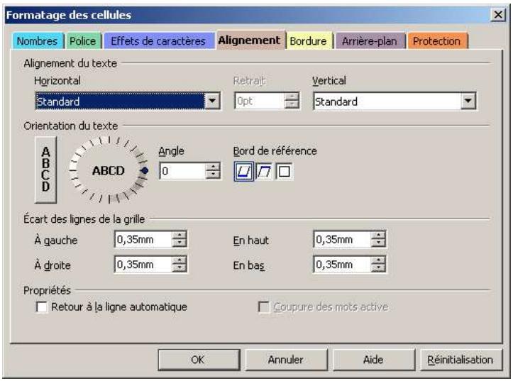 OPEN OFFICE 1.1 - Options d'alignment - 2