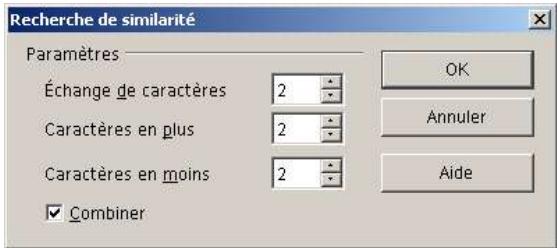 OPEN OFFICE 1.1 - Recherche de similarité - 1