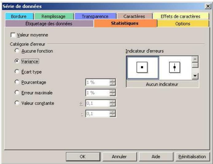 OPEN OFFICE 1.1 - Les séries de données - 2
