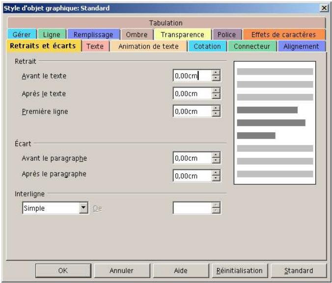 OPEN OFFICE 1.1 - Onglet Retraits et écarts - 1