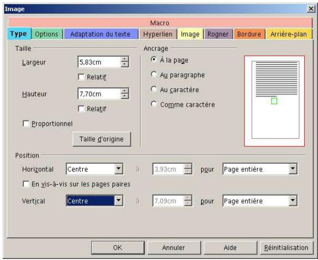 OPEN OFFICE 1.1 - Créer un filigrane sur une page - 2