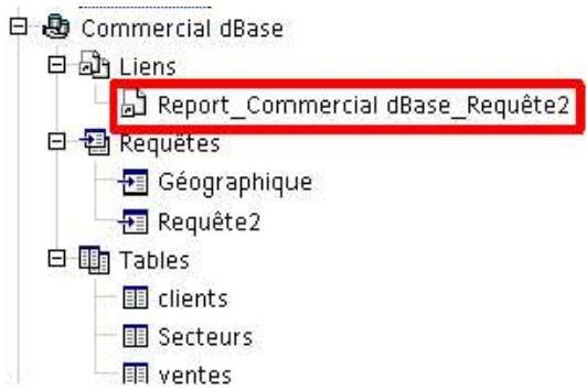 OPEN OFFICE 1.1 - Nouvel état - 2