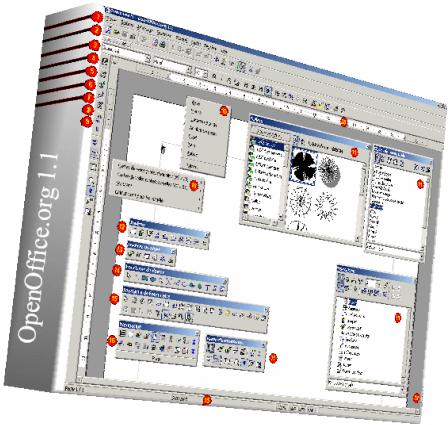 OPEN OFFICE 1.1 - Transformer les objets - 12