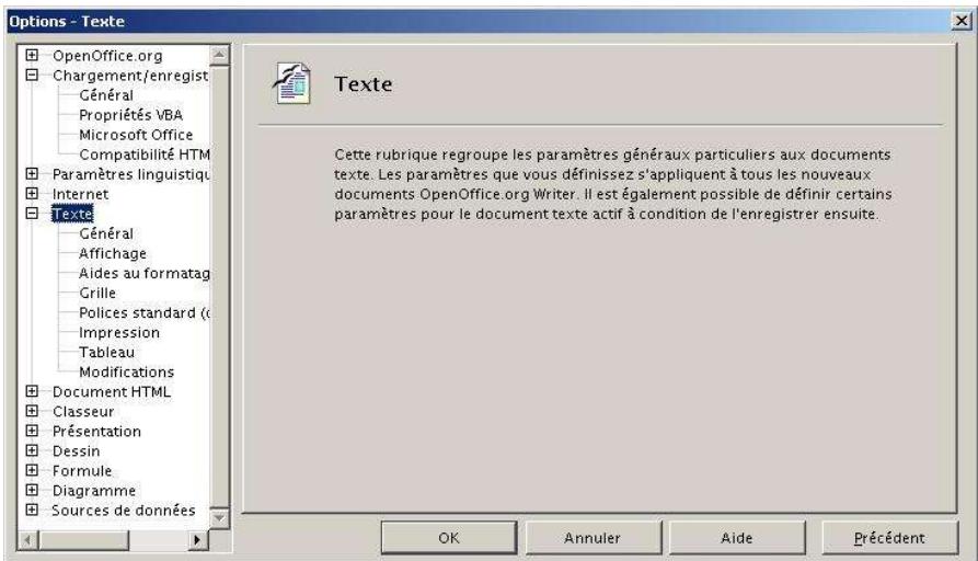 OPEN OFFICE 1.1 - Préférences pour les documents/texte - 1