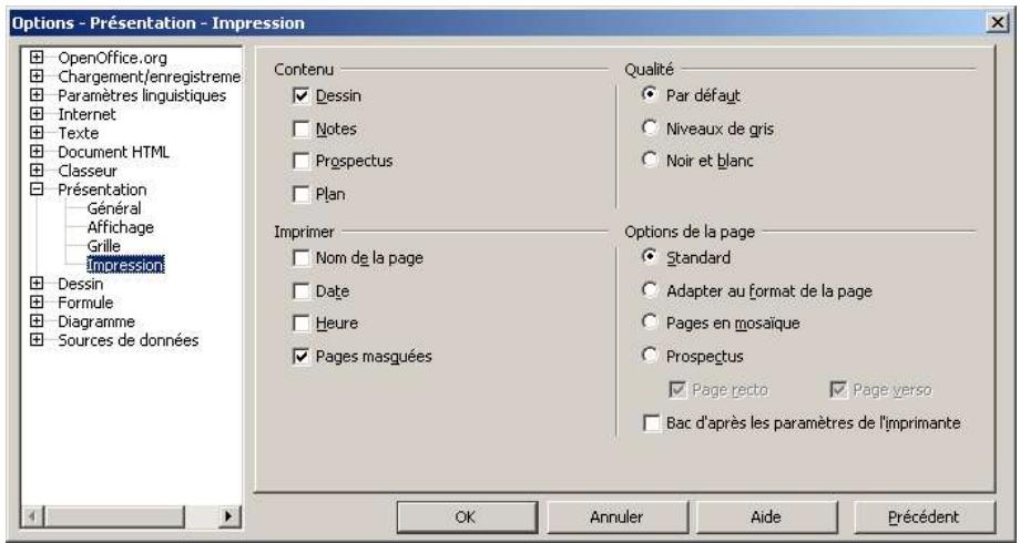 OPEN OFFICE 1.1 - Impression - 1