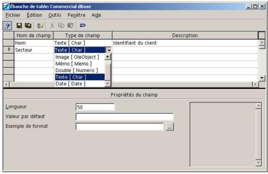 OPEN OFFICE 1.1 - Ébauche de table - 1