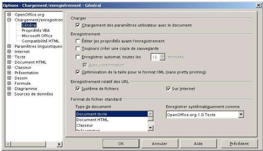 OPEN OFFICE 1.1 - Options de Chargement / Enregistrement - 1