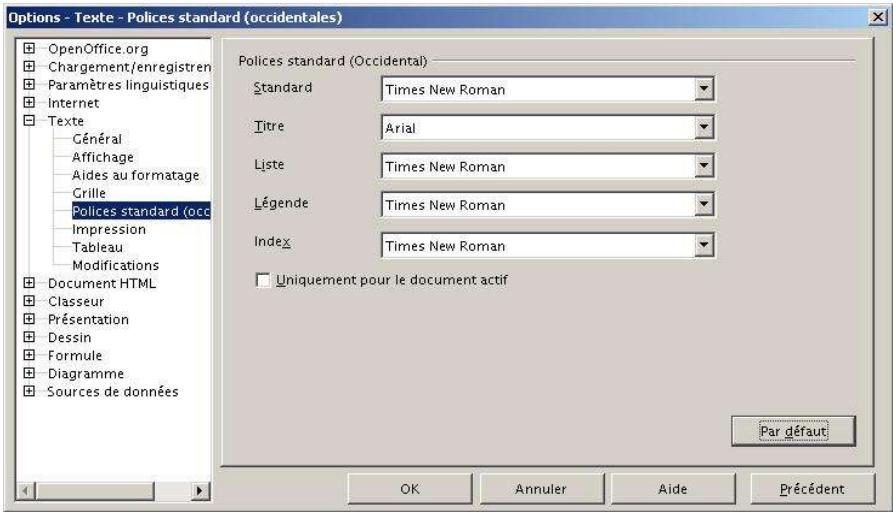 OPEN OFFICE 1.1 - Polices Standard (occidentales) - 1