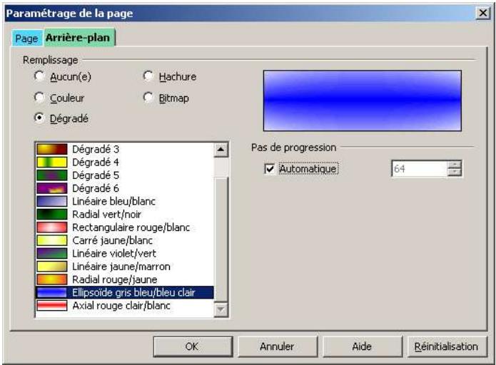 OPEN OFFICE 1.1 - Changer la couleur de l'arrière plan - 1