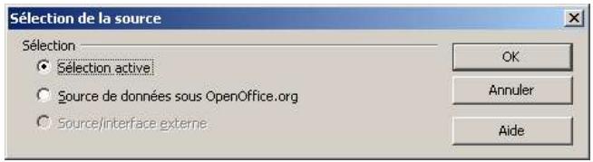 OPEN OFFICE 1.1 - Créer un Pilote de données - 1