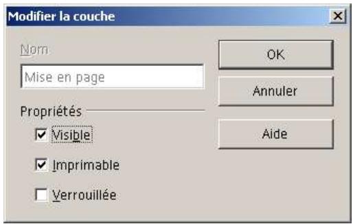OPEN OFFICE 1.1 - Travailler avec les couches - 2