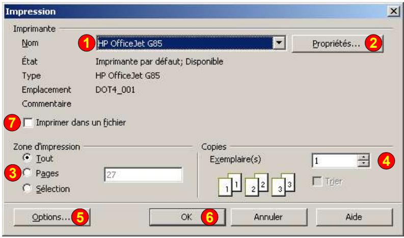 OPEN OFFICE 1.1 - Présentation de la commande Fichier – Imprimer - 1