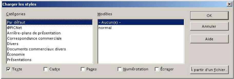 OPEN OFFICE 1.1 - Copier des styles - 2