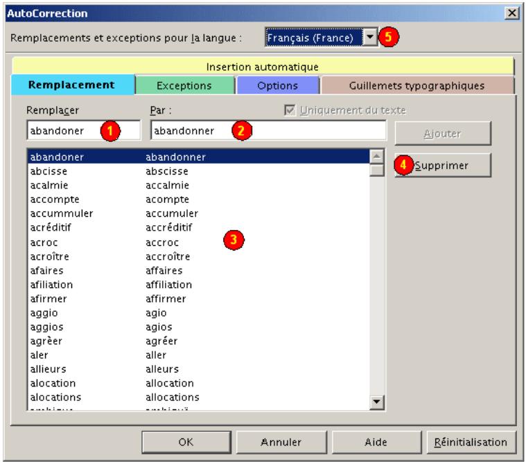 OPEN OFFICE 1.1 - La correction automatique - 1