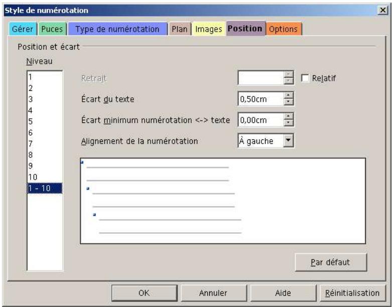 OPEN OFFICE 1.1 - Créer un style de puce - 4