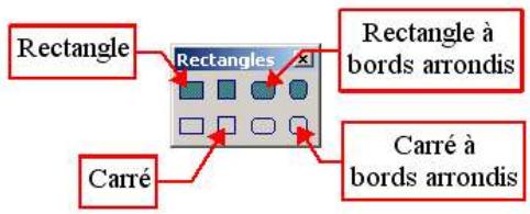 OPEN OFFICE 1.1 - Les rectangles et les carrés - 1