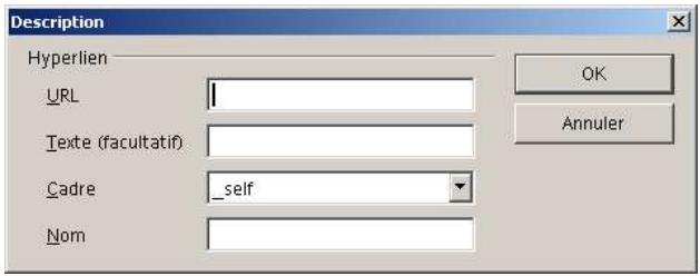 OPEN OFFICE 1.1 - Image réactive - 2