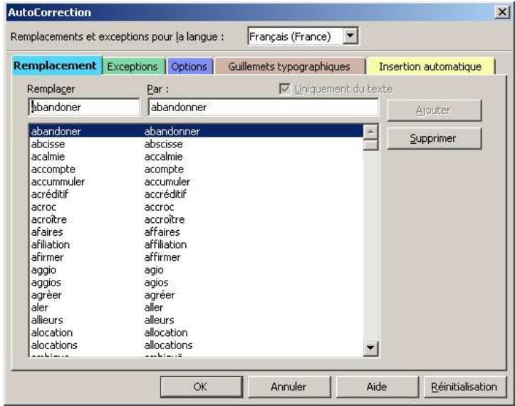 OPEN OFFICE 1.1 - Saisie de texte et AutoCorrection - 1