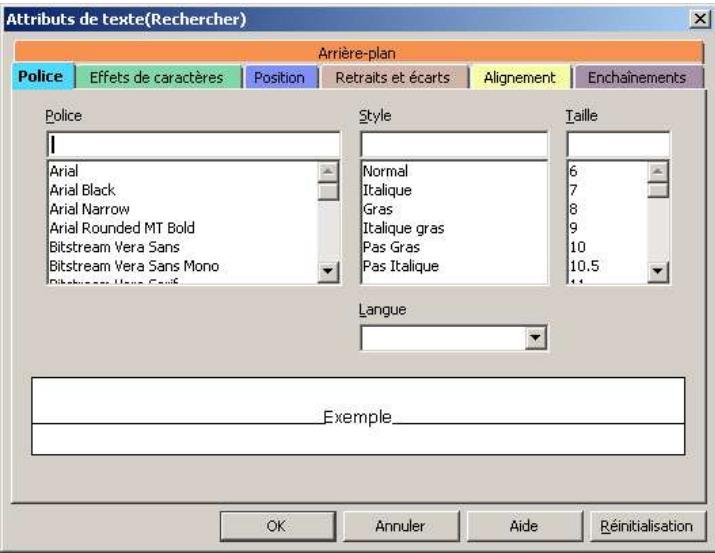 OPEN OFFICE 1.1 - Format... 6 - 1