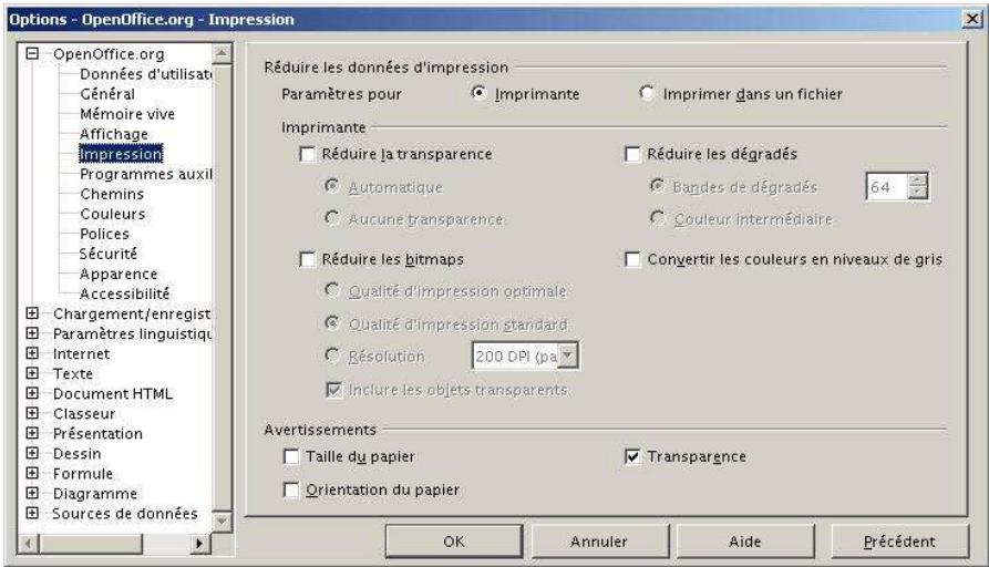 OPEN OFFICE 1.1 - Options d'impression - 1