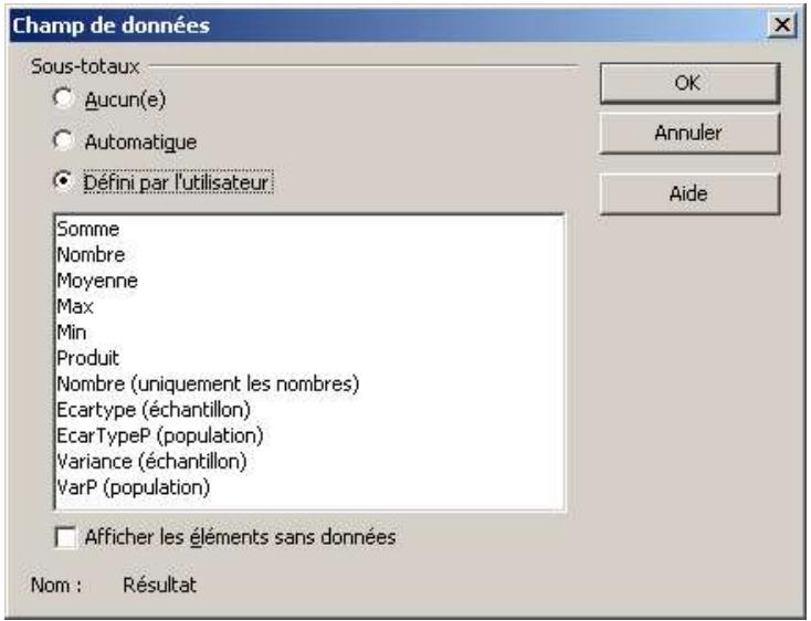 OPEN OFFICE 1.1 - Mise en page - 2