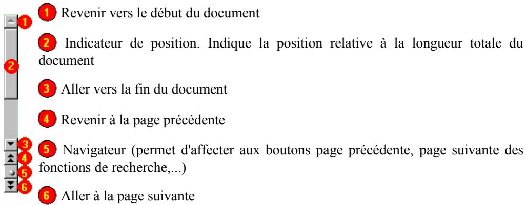 OPEN OFFICE 1.1 - La barre de défilament verticalie - 1