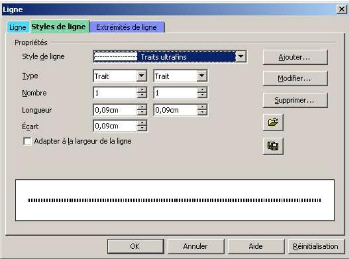 OPEN OFFICE 1.1 - Type de ligne : - 2