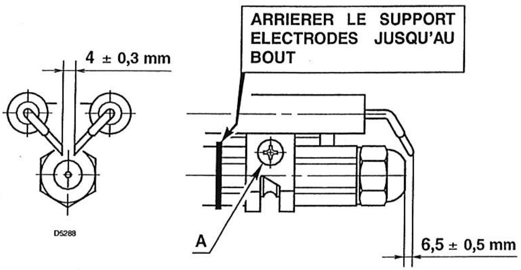 RIELLO G20 - 1) POSITION CORRECTE DES ELECTRODES - 1