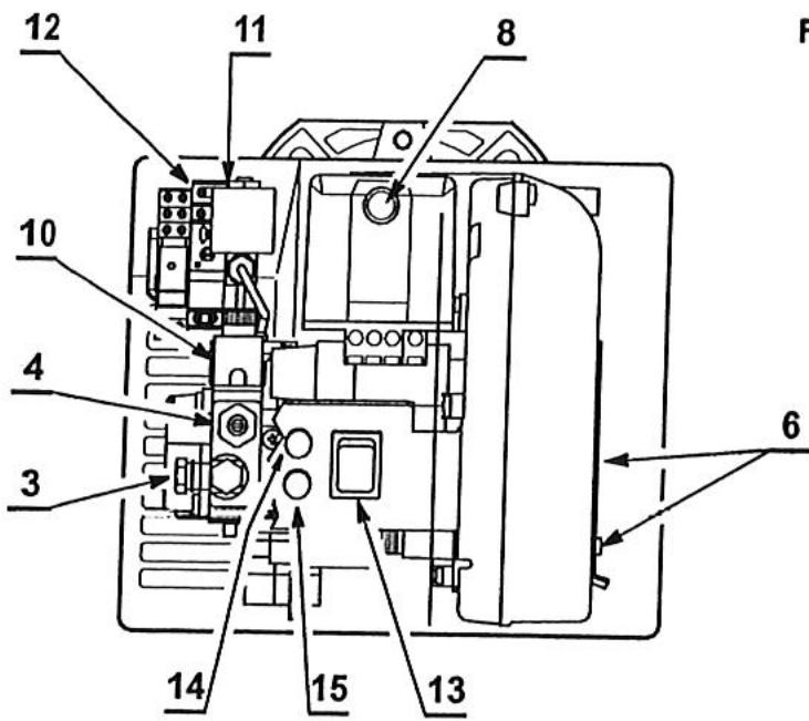 RIELLO G5R - 1.1.DESCRIPTION DU BRULEUR - 1