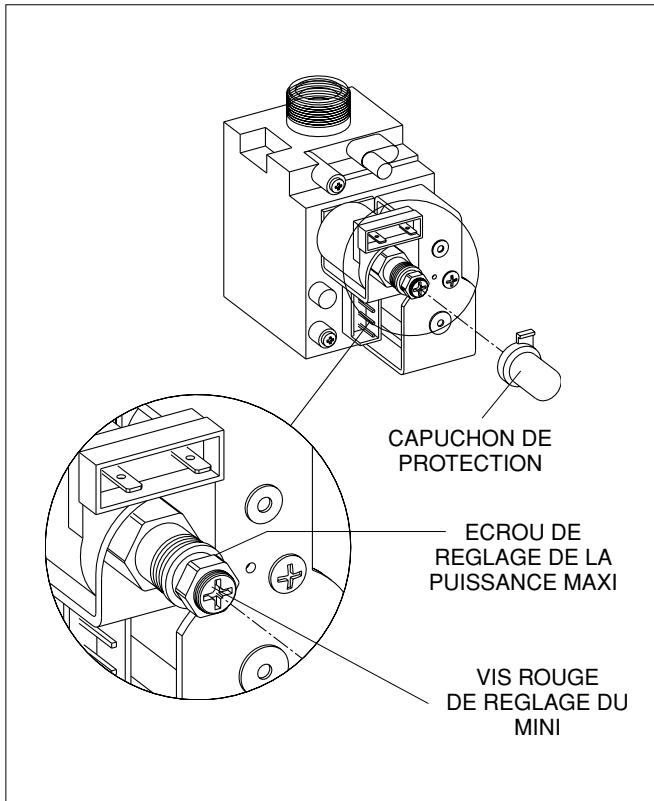 RIELLO OCEANE 24 KI VMC - RéGLAGES DE LA PUISSANCE MAXIMUM ET DU MINIMUM SANITAIRE - 3