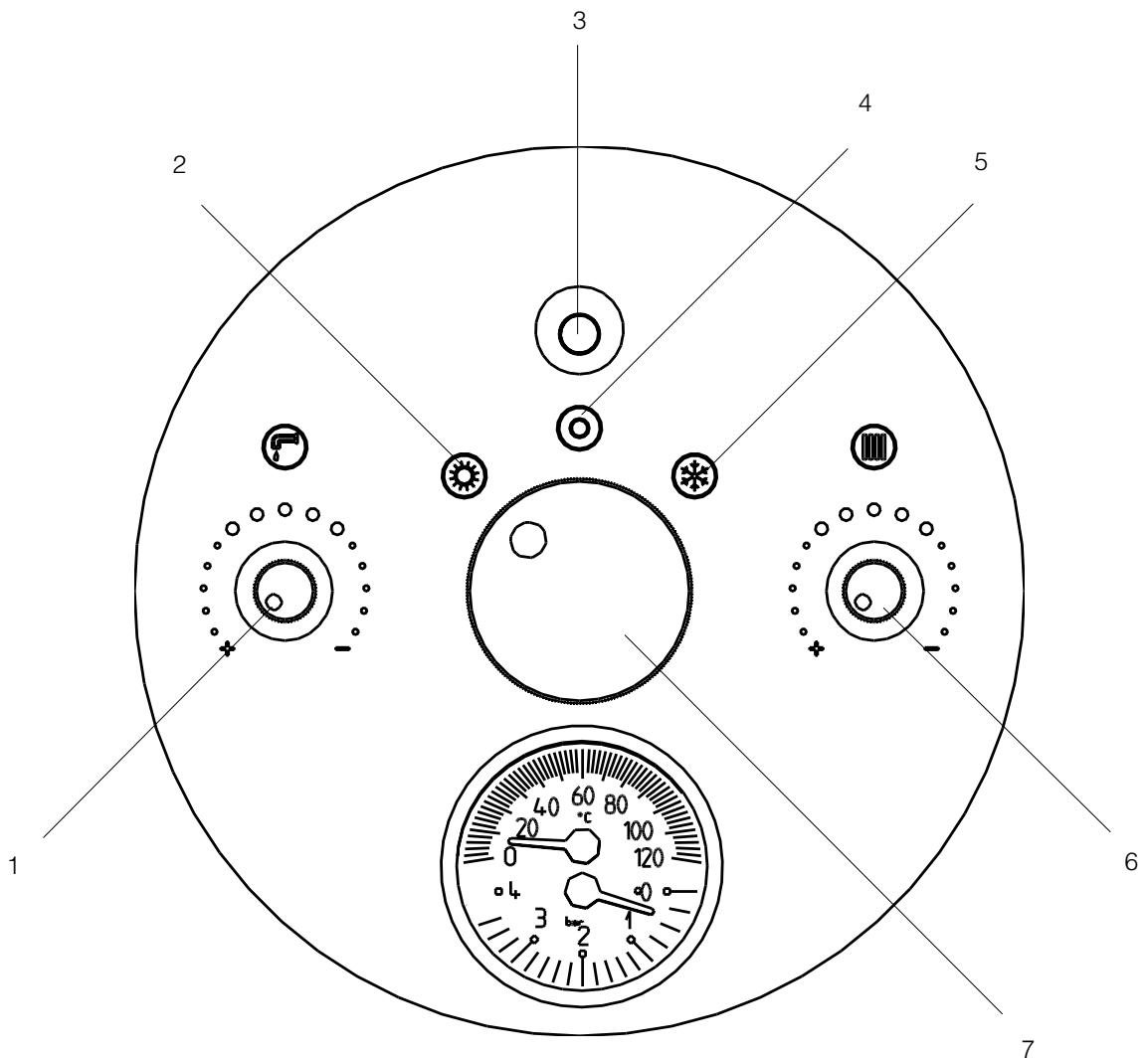 RIELLO OCEANE 24 KI VMC - CIRCUATEUR - 14