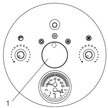 RIELLO OCEANE 24 KI VMC - SUSPENSION DE L'USAGE PENDANT DE LONGUES PERIODES - 2