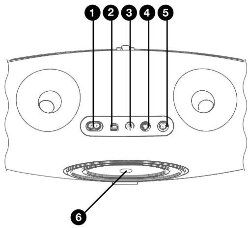 B&W B&W ZEPPELIN - Bedienelemente und Anschlussmöglichkeiten am Zeppelin - 2