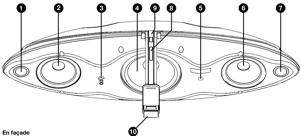 B&W B&W ZEPPELIN - Faites connaissance avec Zeppelin - 1