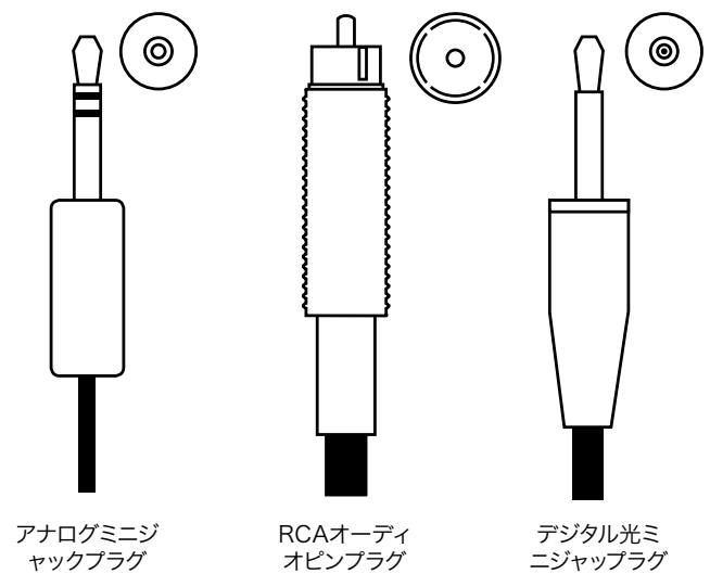 B&W B&W ZEPPELIN - 外部ソーヒの接続 - 1