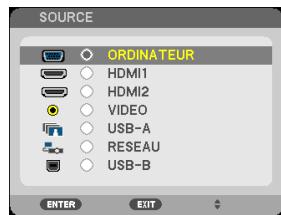 NEC M403H,  M403W,  M403X - ASTUCE: - 2