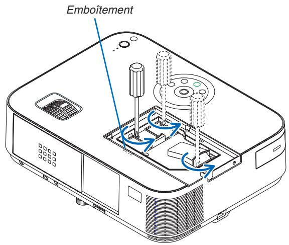 NEC M403H,  M403W,  M403X - Retirer le logement de lampe. - 1