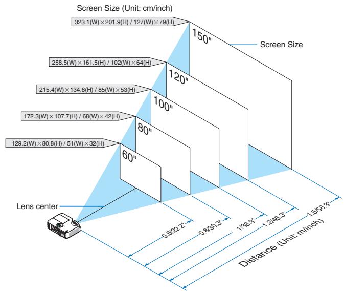 NEC M403H,  M403W,  M403X - [M353WS/M303WS] - 1