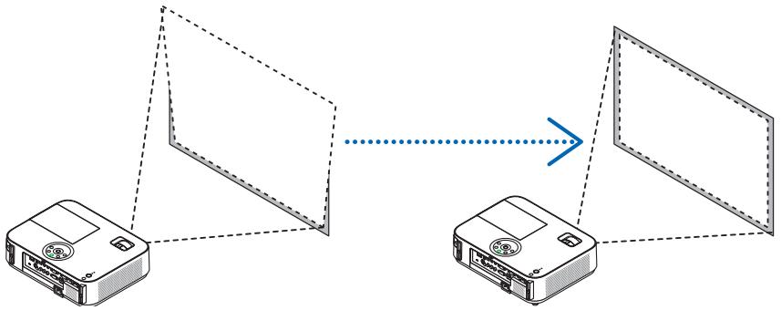 NEC M403H,  M403W,  M403X - Ajustement de la taille et de la position de l'image - 5