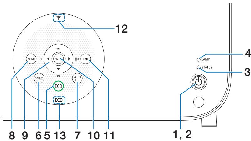 NEC M403H,  M403W,  M403X - \section*{Caracteristiques principales} - 2