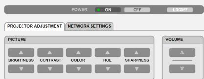 NEC M403H,  M403W,  M403X - Structure du serveur HTTP - 1
