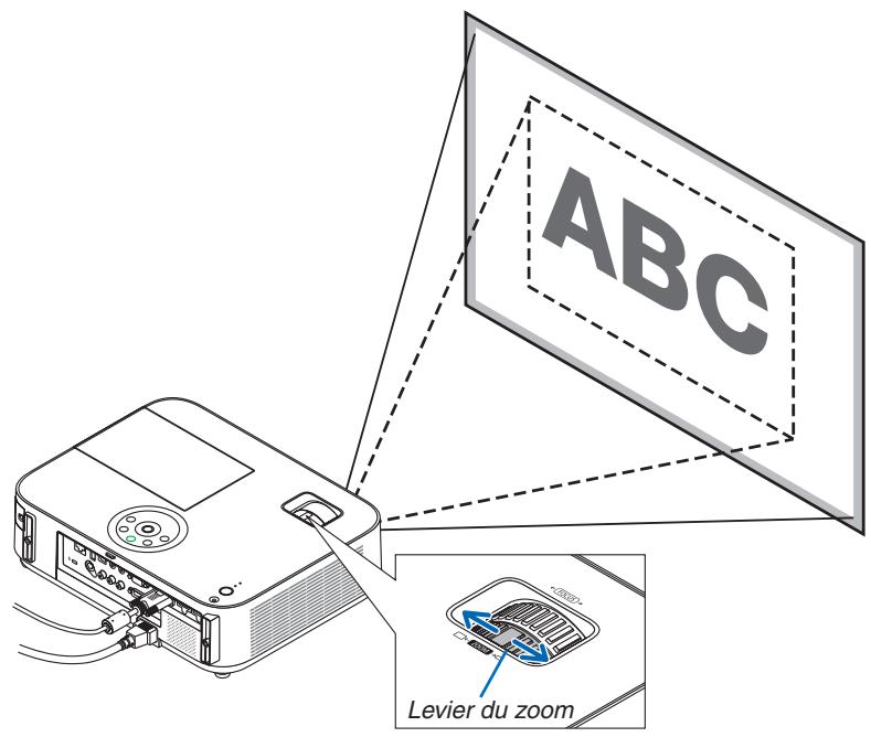 NEC M403H,  M403W,  M403X - [M403X/M363X/M323X/M283X/M403W/M363W/M323W/M403H/M323H] - 1