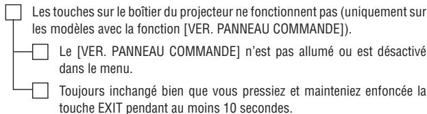 NEC M403H,  M403W,  M403X - Autres - 2