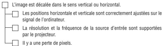 NEC M403H,  M403W,  M403X - Védo et Audio - 7