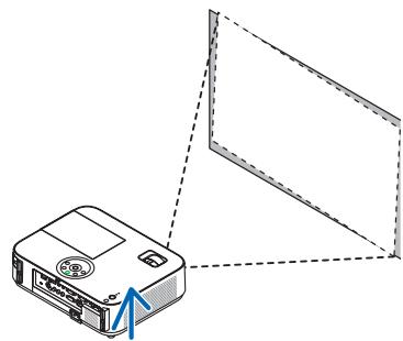 NEC M403H,  M403W,  M403X - Ajustement de la taille et de la position de l'image - 2