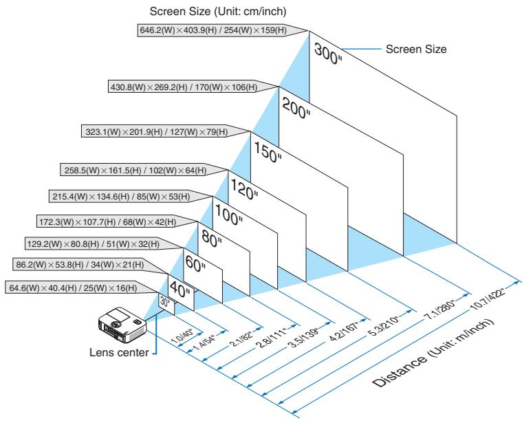 NEC M403H,  M403W,  M403X - [M403W/M363W/M323W] - 1