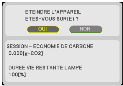 NEC M403H,  M403W,  M403X - Extinction du projecteur - 1