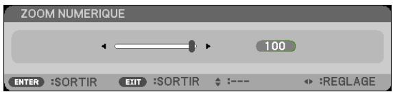 NEC M403H,  M403W,  M403X - Réglage à l'aide du bouton ZOOM de la télécommande - 1