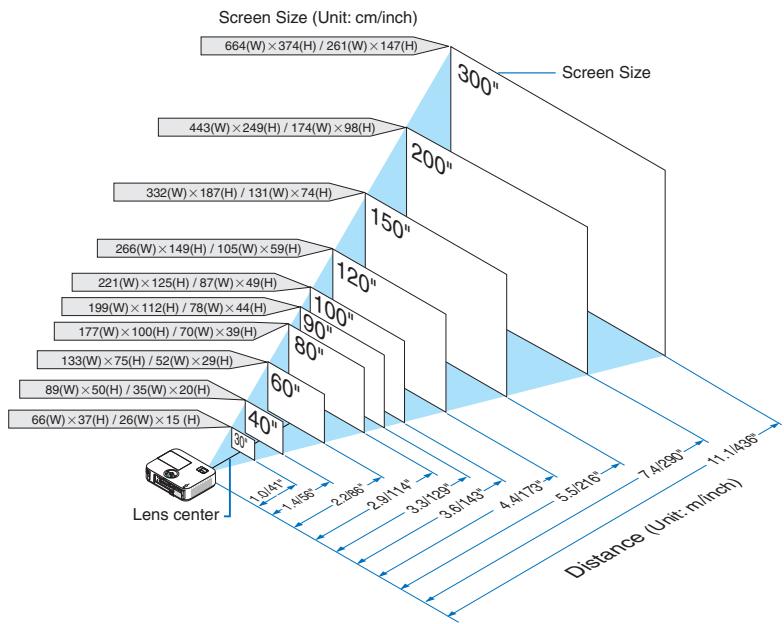 NEC M403H,  M403W,  M403X - [M403H/M323H] - 1